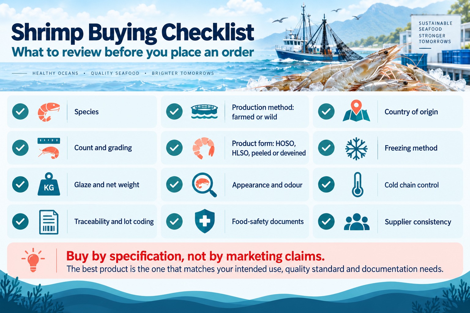 Shrimp Buying Checklist