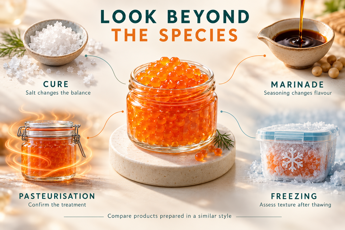 03 How curing marinating pasteurisation and freezing affect fish roe